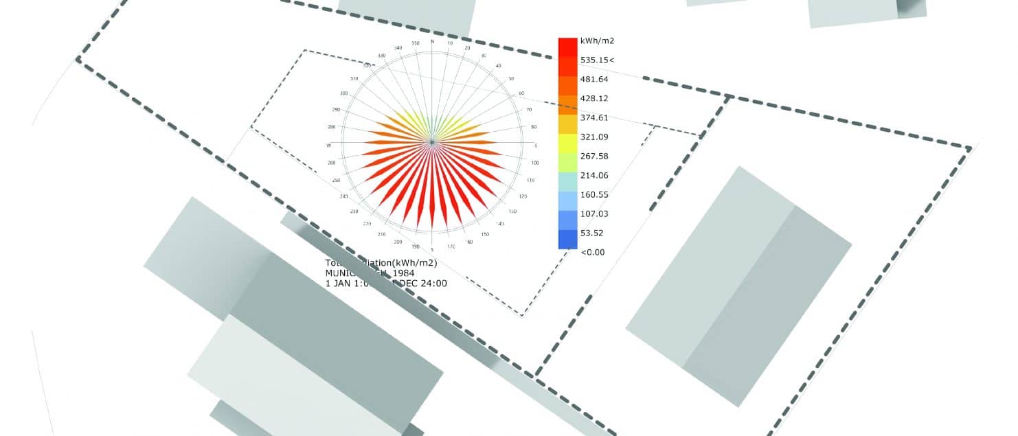 Bundesförderung für effiziente Gebäude - Architekten in Augsburg