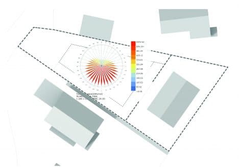Bundesförderung für effiziente Gebäude - Architekten in Augsburg